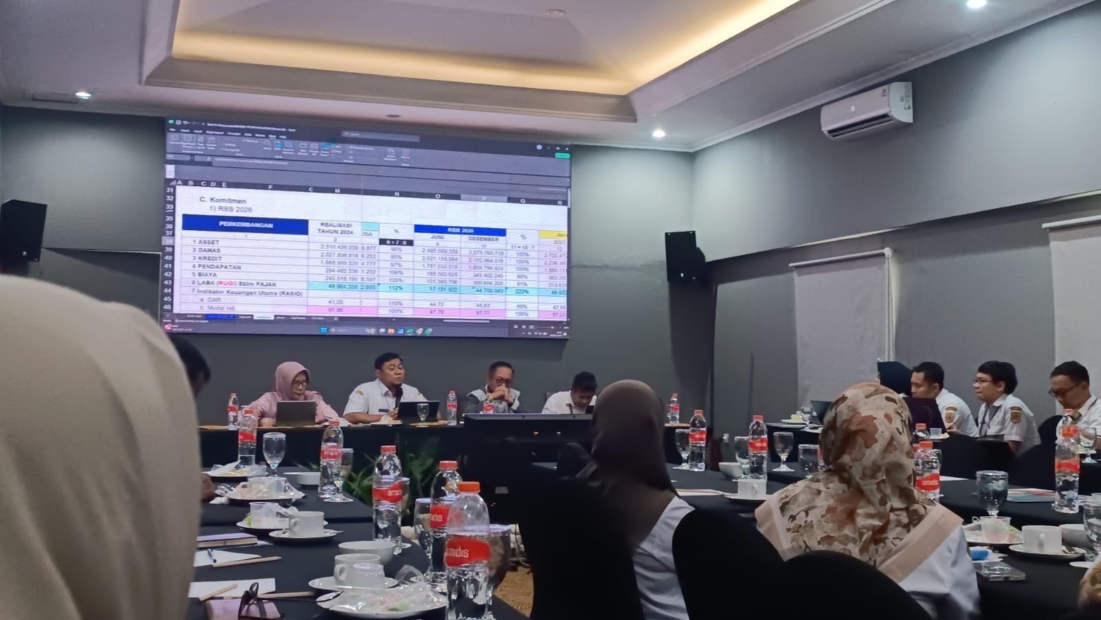 Pembahasan Rencana Bisnis Bank Tahun 2026 PT BPR BKK Jateng (Perseroda)